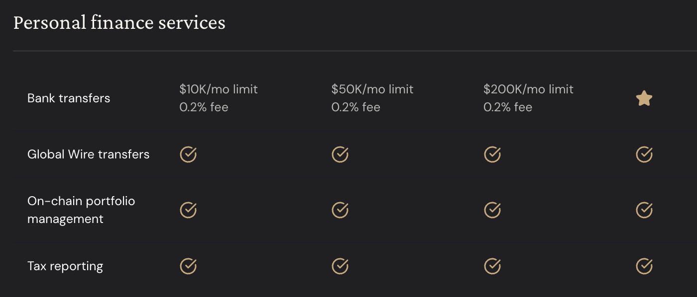 EtherFi personal finance services comparison table